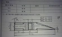 金工实习报告--化学工程与工艺 蒋永珍