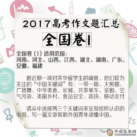 2003年北京高考作文专题