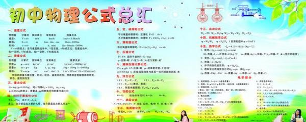 三年级解释性论文：校服的意思_900字