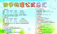 初三说明文：校服的意义_900字