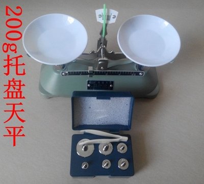 人文科学类_1500字