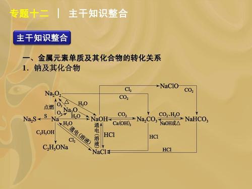 2012年新课程论文高考全场作文：向学会“陷阱”致敬！_1000字