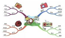 08年龙岩市中考优秀作文《信念的力量》_800字