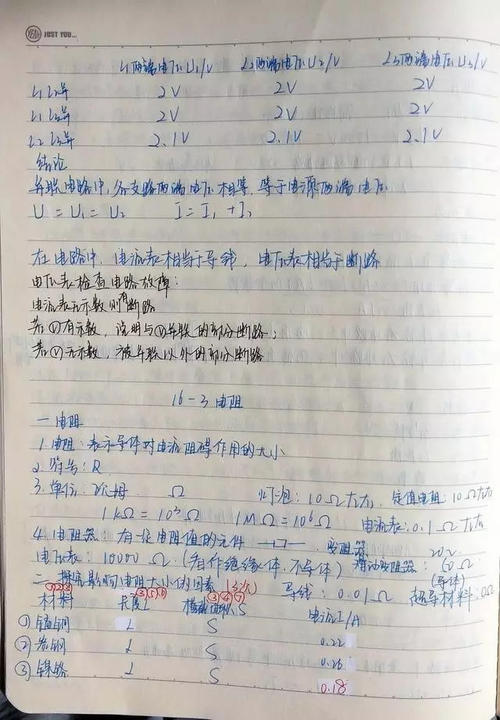 三年级读书笔记：淡淡的花香_550字