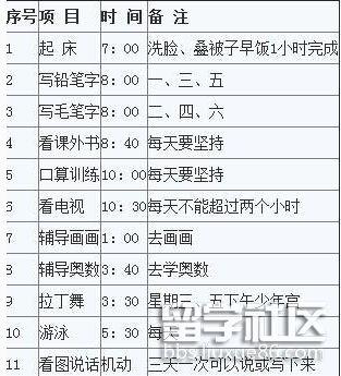 2018年第一天暑期学习计划（1）