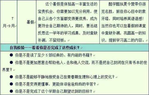 我的学习计划（5）