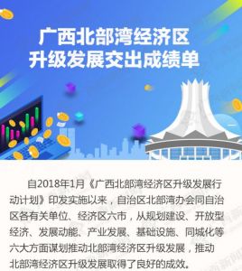2019广西北部湾经济区高考全场作文：阳光刚好_650字