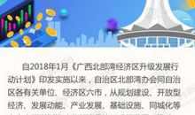 2019年广西北部湾经济区中考满分作文：阳光正好_650字