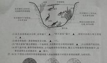 2019年江苏南通中考满分作文：致敬奋斗的时光（二）_1200字