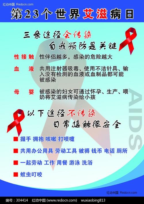 艾滋病论文：爱护艾滋病_750字