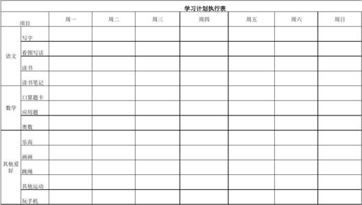 学生暑期学习计划的样本论文（5）