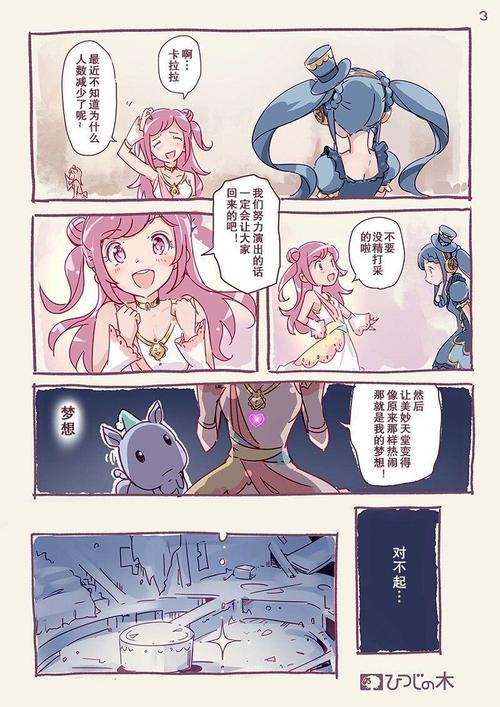 [我的偶像]我的偶像医生和环卫工人_700字