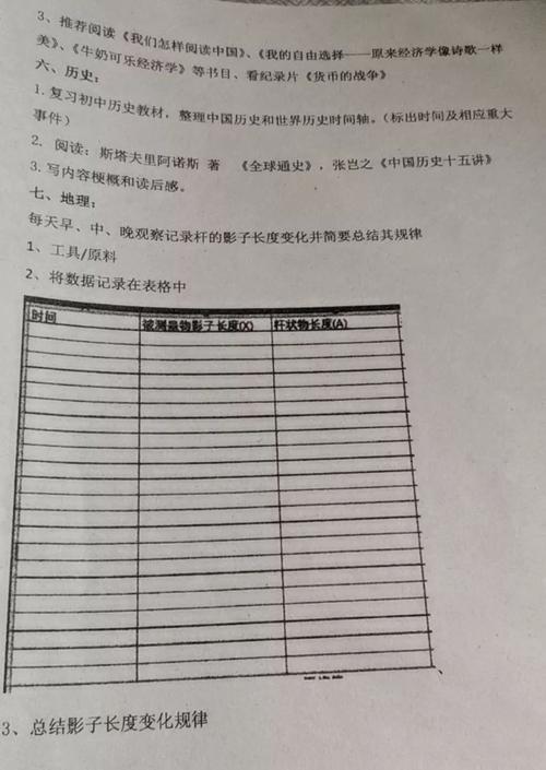 [2013夏季随笔]夏季生活_900字