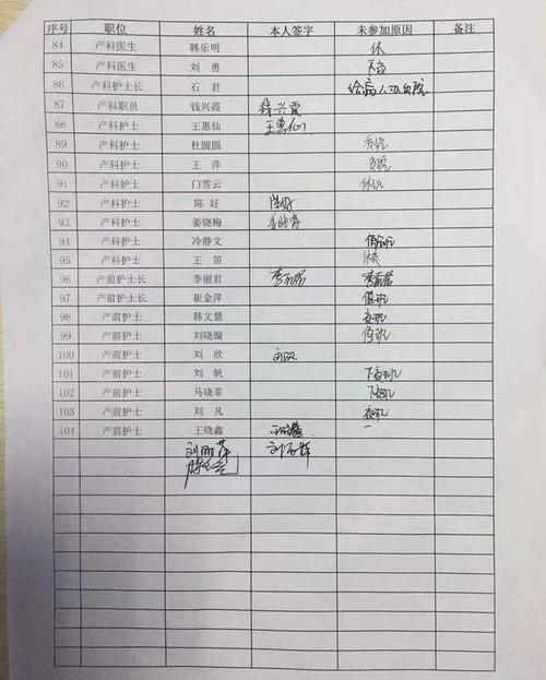 三年级思想组成：李强优秀员工思想_650字