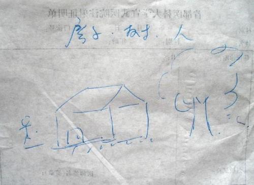 控制您的mind_600字
