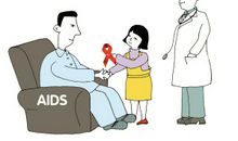 关于艾滋病的作文：由艾滋孤儿阿龙想到的_700字