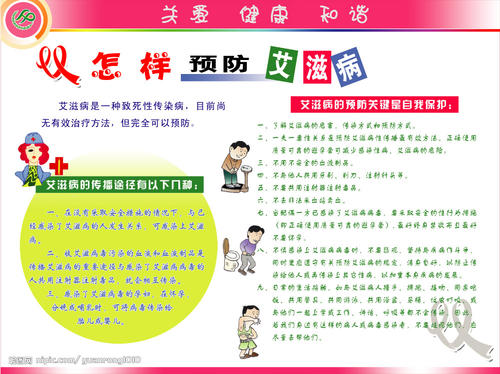 艾滋病预防组成：远离艾滋病800字