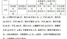 08年上海中考优秀作文《我眼中的色彩》之二_900字