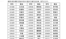 08年长沙市中考满分作文：《爱的传递》(播音稿)_1200字