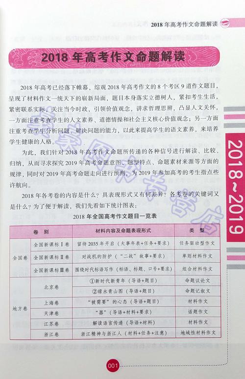 湖北省2003年高考满分作文-“普朗克告白” _800字