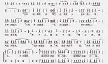 [我的偶像] 谢谢你，太阳_800字