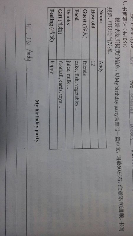 中考英语作文范文我的生日