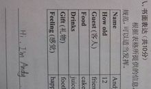 中考英语作文范文My birthday