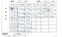 物理教育小组实习总结