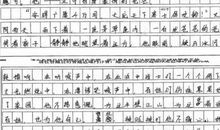 2008年海南省中考满分作文赏析——微笑容易_1200字