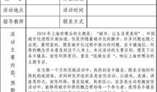 大学生个人实习计划（一）