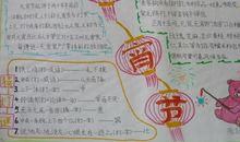 元宵节_20字
