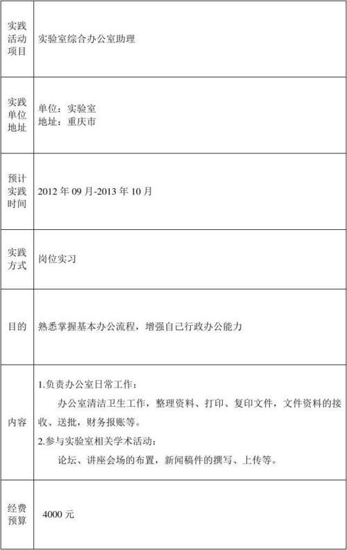 大学生个人实习计划（2）