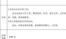 大学生个人实习计划（二）