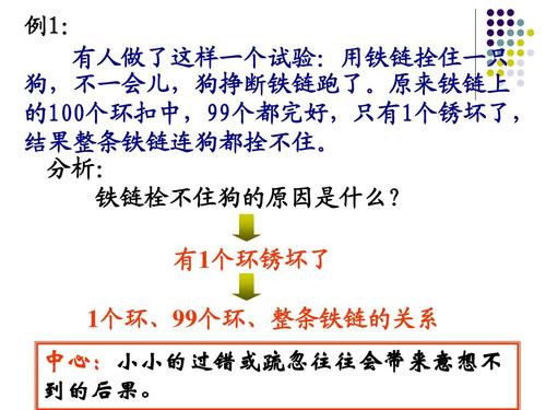 如何合理利用材料进行高考作文？