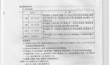 从语文试卷看语文教育_2000字