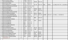 大学生暑假实习计划范文