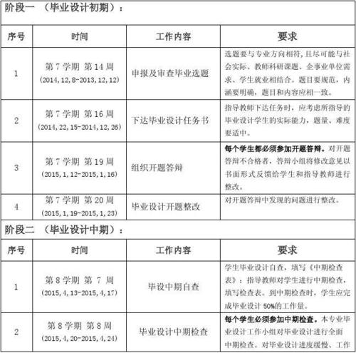 学生个人毕业实习工作计划