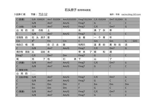 吉他单词_700个单词