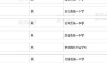 【学生征文选登82】：考上清华附中的6个必杀招_450字