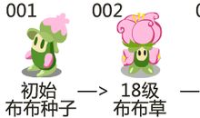 所有赛尔号精灵的升级图 全部精灵动态进化图