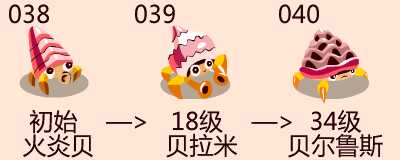 赛尔号所有精灵的升级图所有精灵的动态进化图1