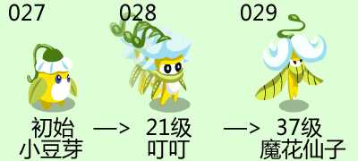 赛尔号所有精灵的升级图所有精灵的动态进化图3