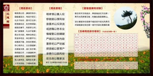 [学生征文59]：科学与工程专业的面试内容和注意事项_400字