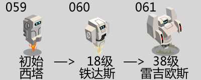 所有赛尔精灵的升级图所有精灵动态进化图5
