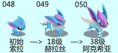 赛尔号所有精灵的升级图所有精灵的动态进化图6