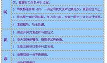 中学生学习计划