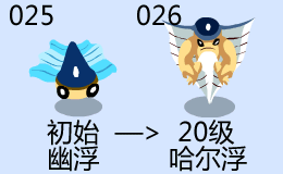 所有赛尔精灵的升级图所有精灵动态进化图9