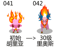 所有赛尔精灵的升级图所有精灵动态进化图10