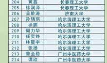 2017高考话题作文：闲花野草漫争春