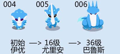 赛尔号所有精灵的升级图所有精灵的动态进化图11